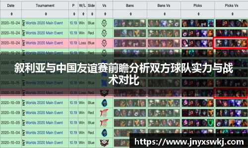 叙利亚与中国友谊赛前瞻分析双方球队实力与战术对比