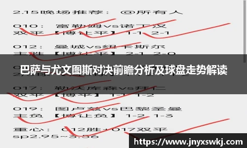 巴萨与尤文图斯对决前瞻分析及球盘走势解读