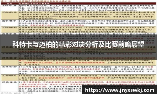 科特卡与迈柏的精彩对决分析及比赛前瞻展望