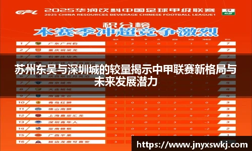 必一
